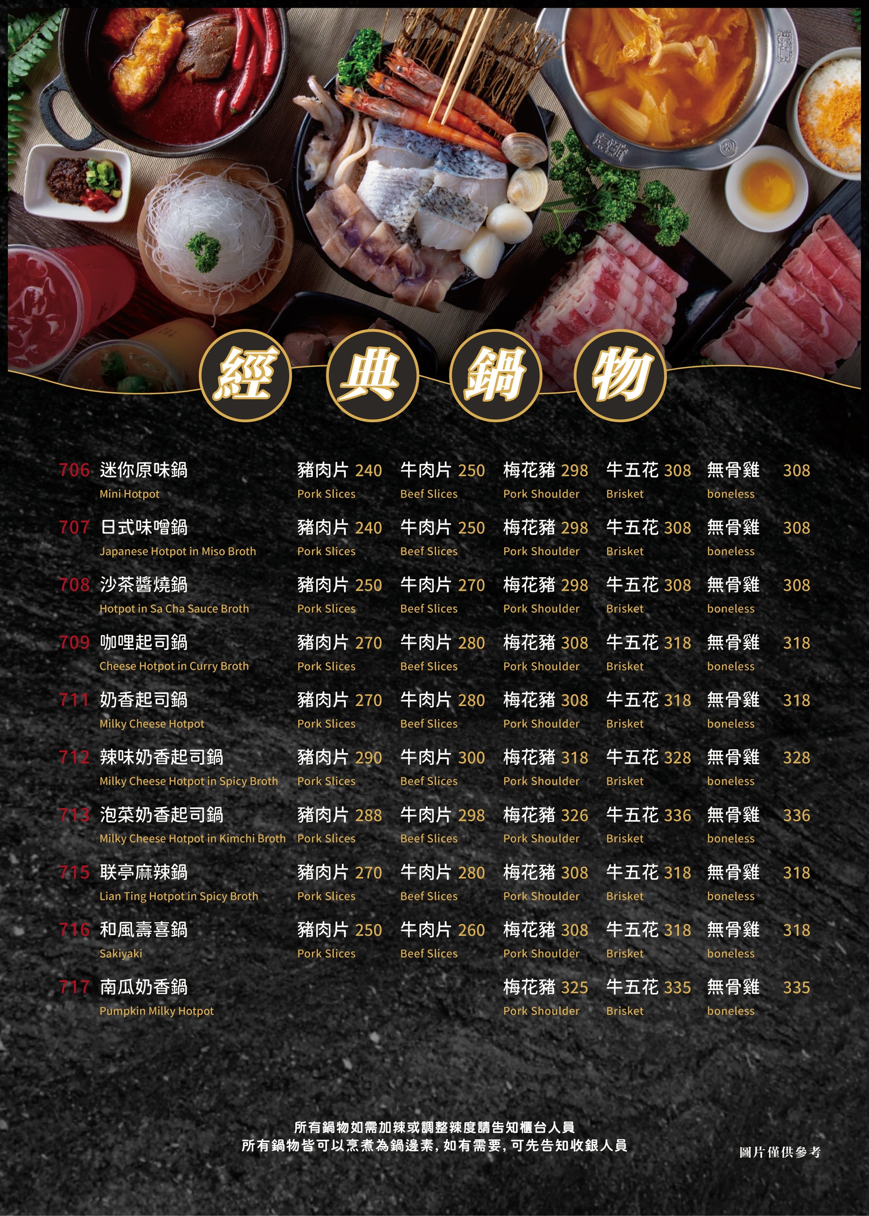 頭份店菜單